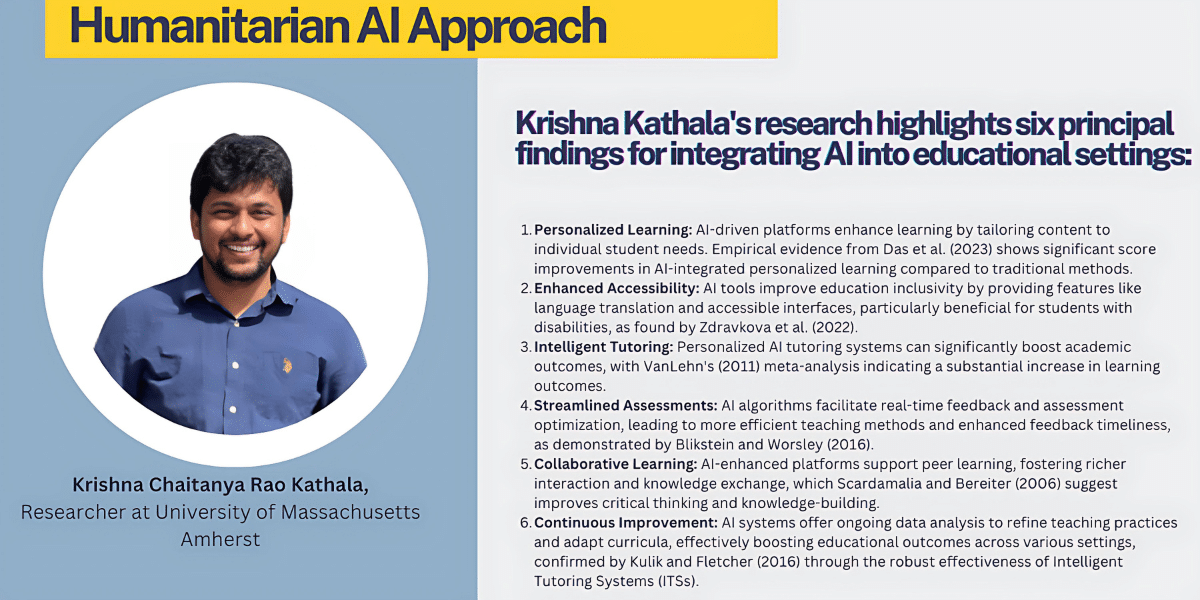 Krishna Chaitanya Rao Kathala: The Power of AI