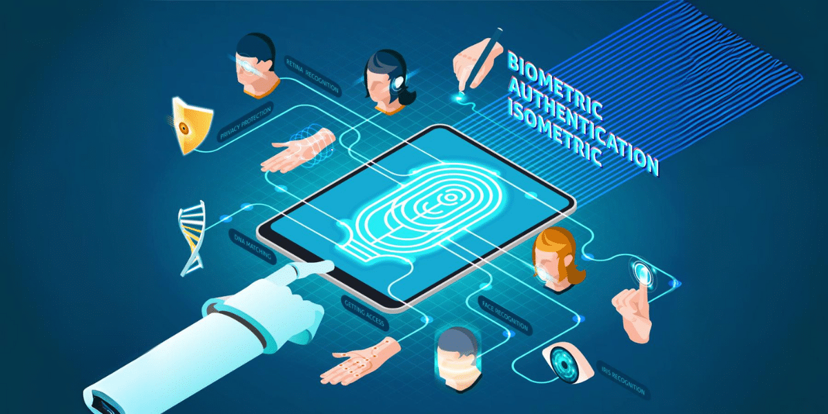 Artificial Intelligence - Revolutionizing the Biometrics